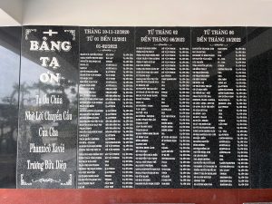 Lễ Phong Chân Phước Cha Trương Bửu Diệp – Dịch Vụ Thuê Xe Hành Hương Uy Tín Từ TP.HCM, Bình Dương Đi Nhà Thờ Cha Diệp